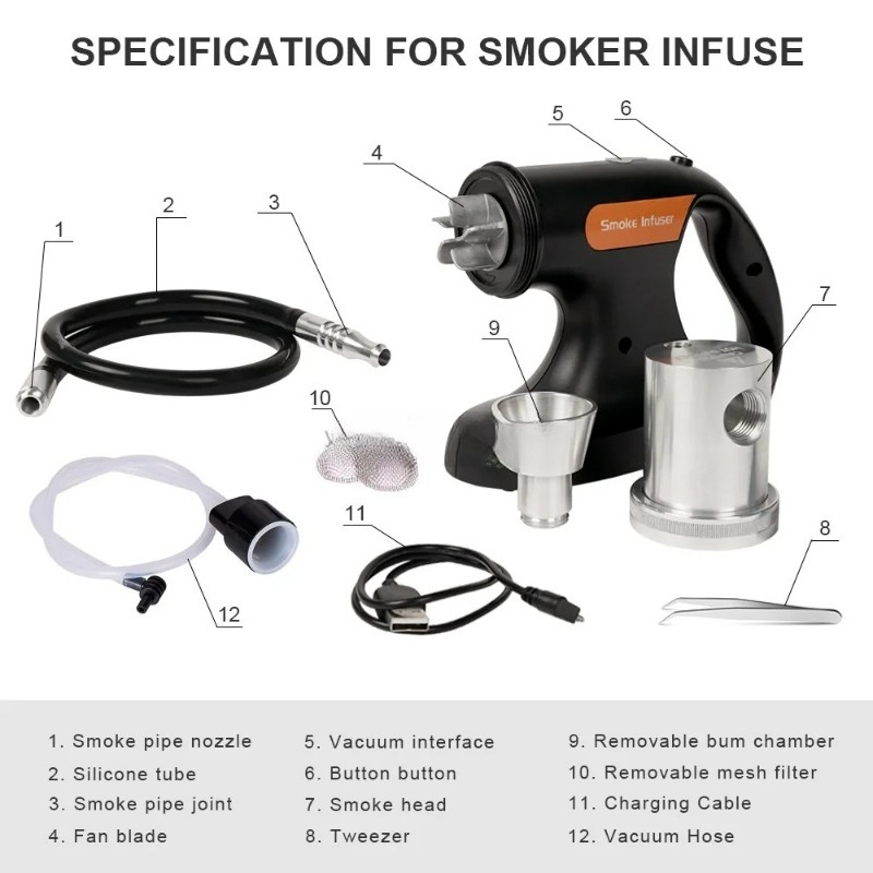 Electric Smoker Bbq - Portable USB Electric Food Smoker Generator