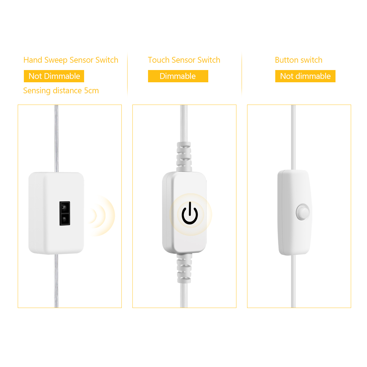 DC5V USB LED Under Cabinet Lig - Kitchen Appliances Online 评论和价格