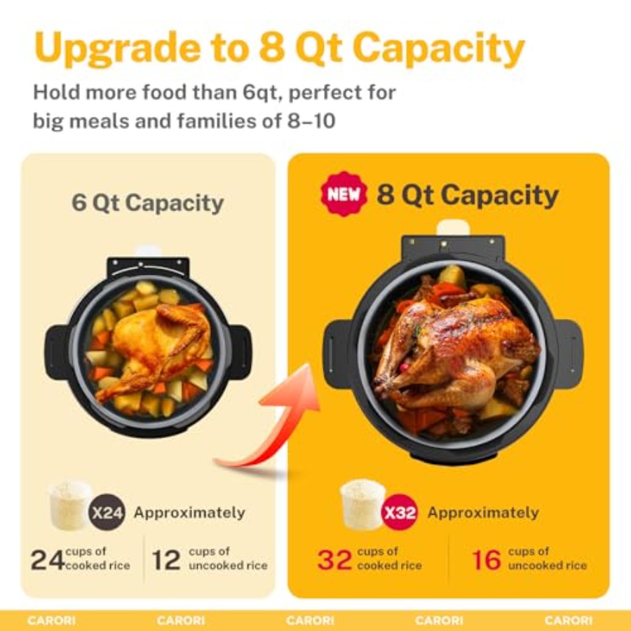 9-in-1 Electric Pressure Cooke - Instant Pot Pressure Cooker 评论和价格
