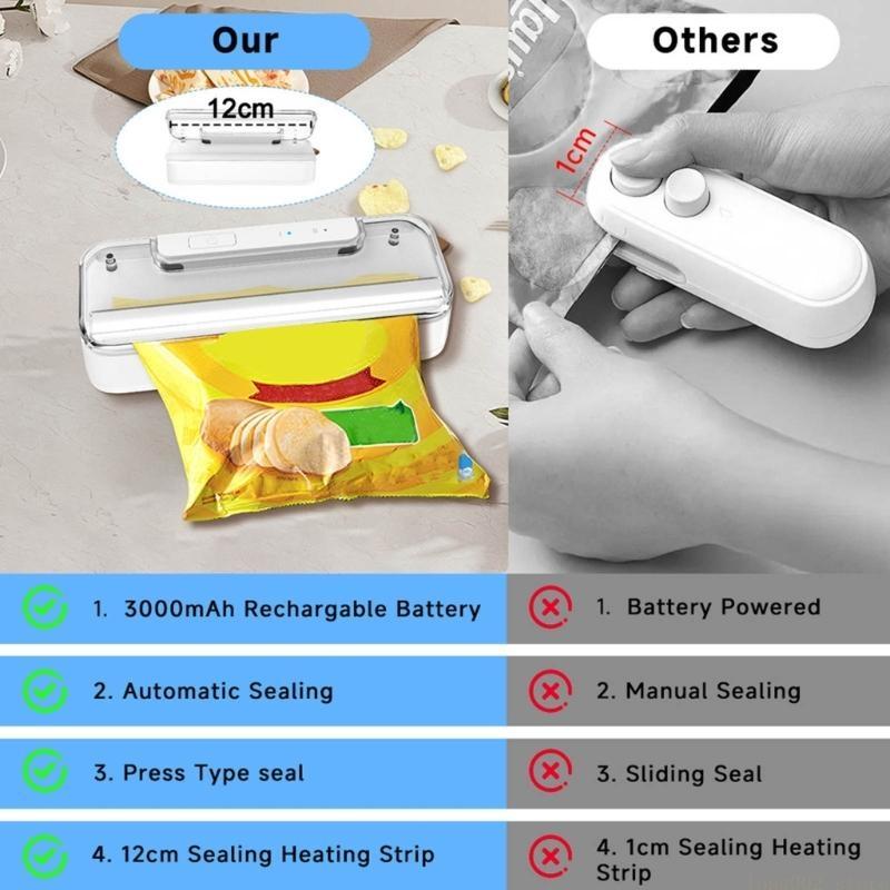 D0AB Secure Appliance 3000mAh  - Kitchen Appliances Stores 评论和价格