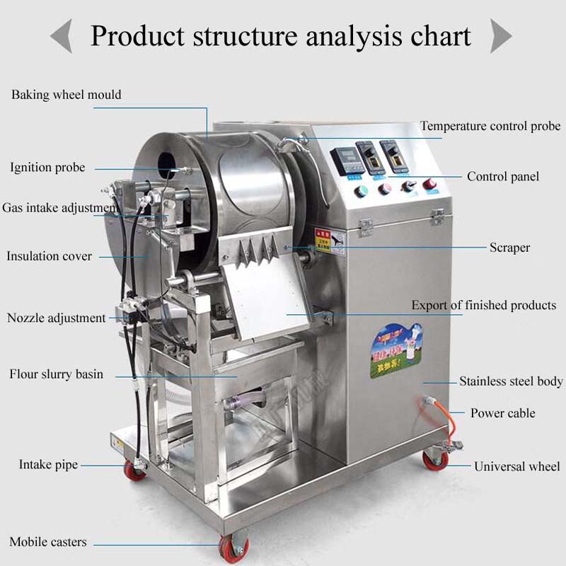 Lowest Priced Multi-Function P - Kitchen Appliances Price 评论和价格