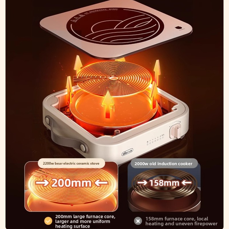 Electric Tea & Cooking Stove - - Hot Pot Electric 评论和价格