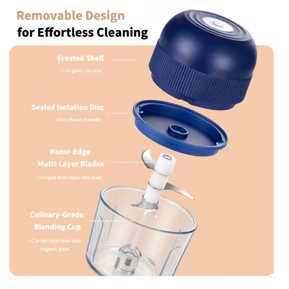 1PC Electric Garlic Chopper Mi - Kitchen Appliances Sales 评论和价格