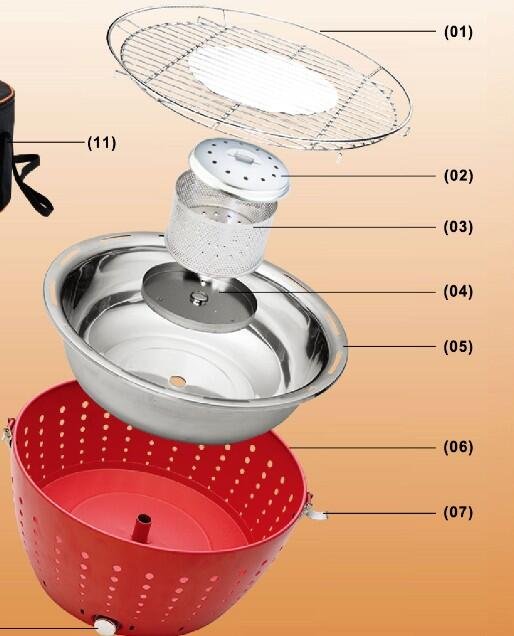 LOVFE Top Selling Portable Sim - Electric Smoker Bbq 评论和价格