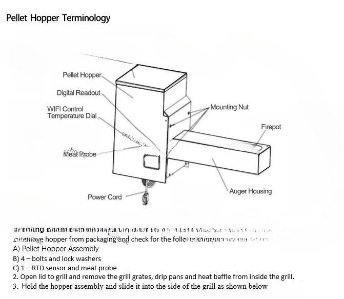 Pellet BBQ Smoker Hopper Assem - Electric Smoker Bbq 评论和价格