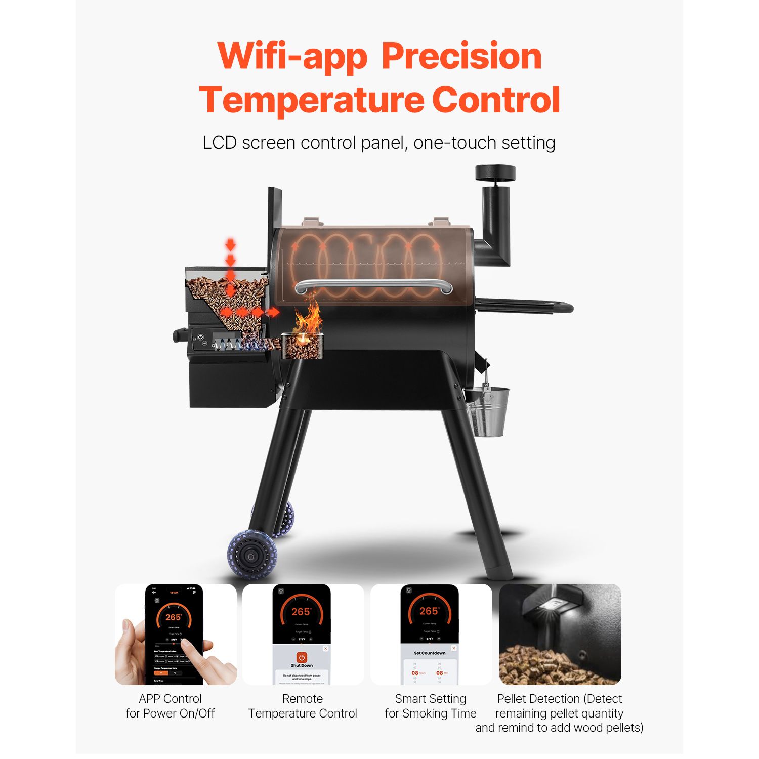 Wood Pellet Grill Smoker, 8 in - Electric Smoker Bbq 评论和价格