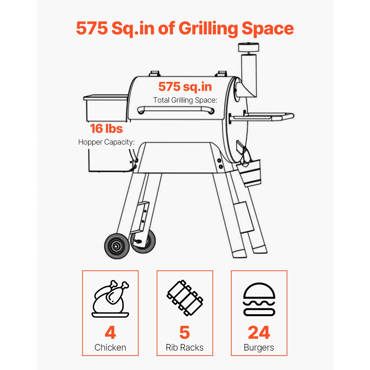 Wood Pellet Grill Smoker, 8 in - Electric Smoker Bbq 评论和价格