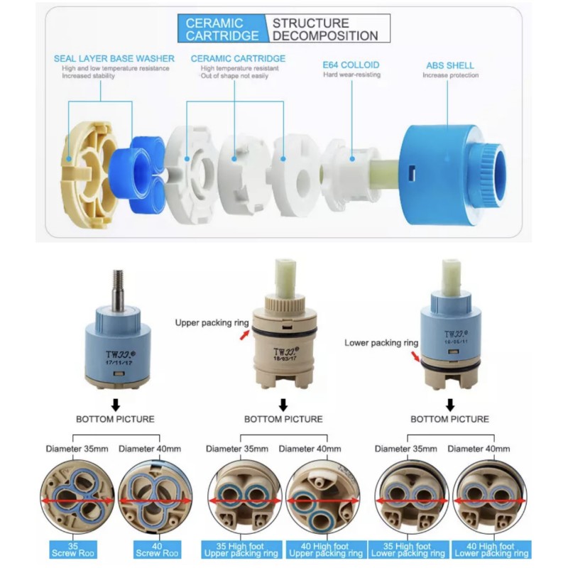 Faucets Mixing Spool Valve 25  - Kitchen Appliances Australia 评论和价格