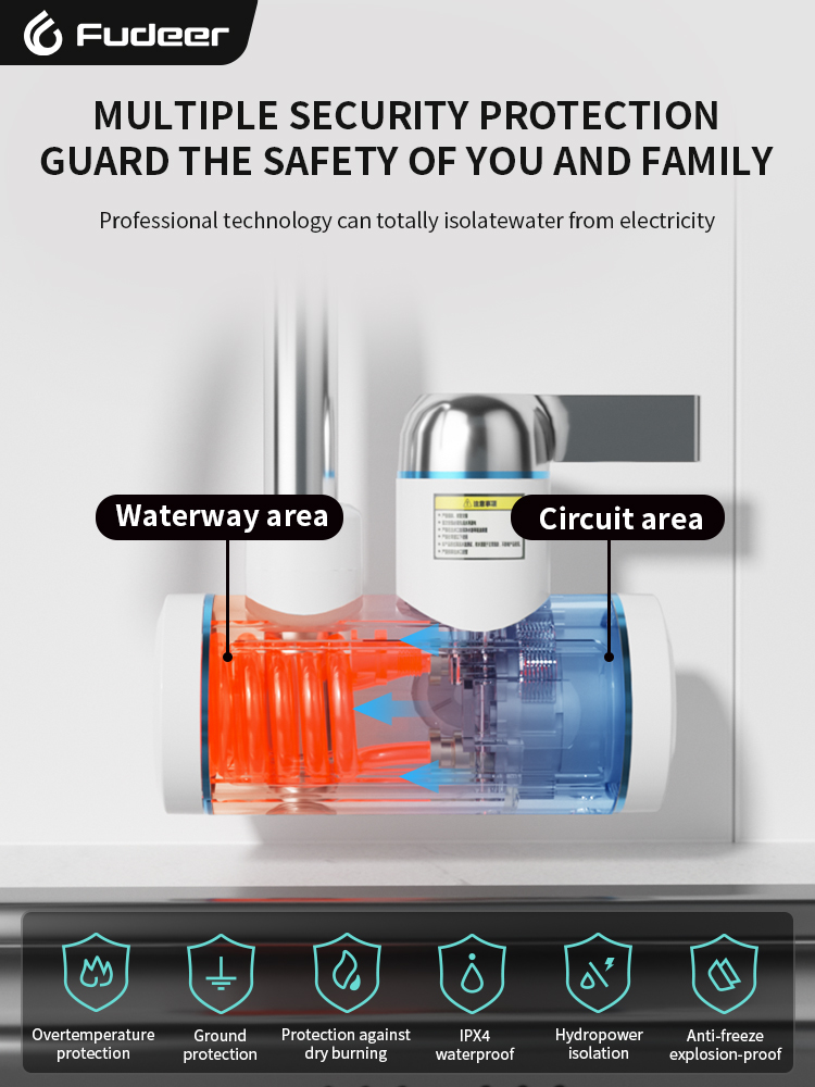 Fudeer Electric Water Heater 2 - Kitchen Appliances Australia 评论和价格