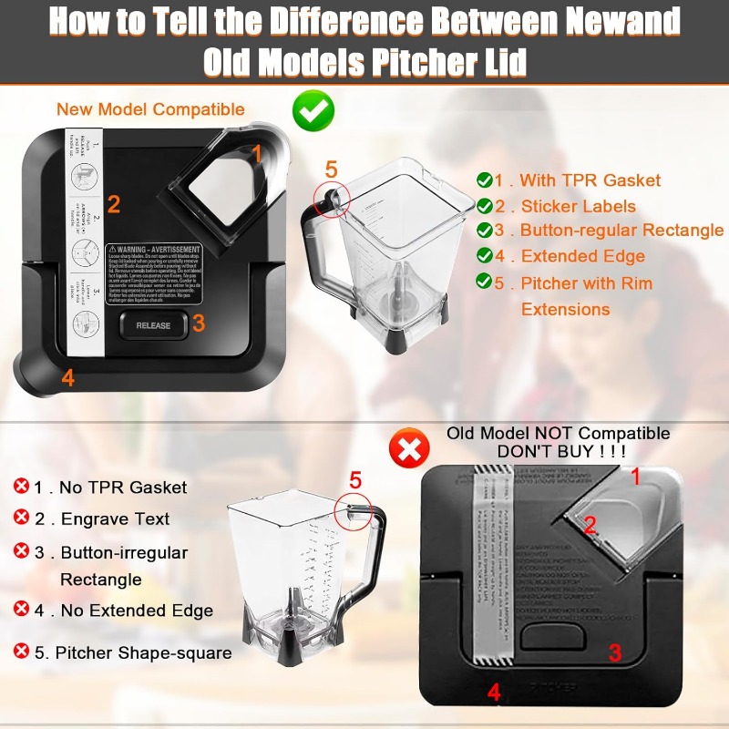 Blender Lid For Kitchen Blende - Kitchen Appliances Ninja 评论和价格